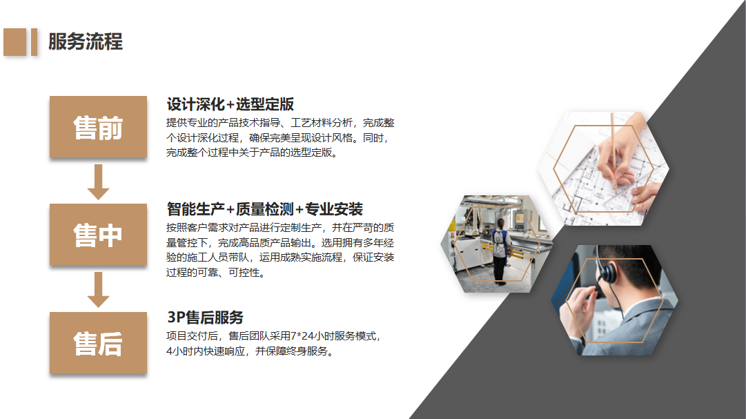 服务流程.png